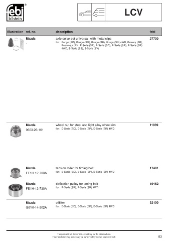 Spare parts cross-references