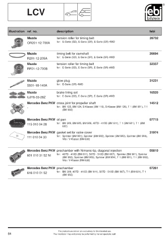 Spare parts cross-references