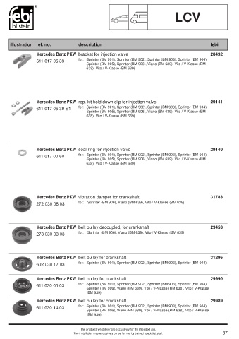 Spare parts cross-references