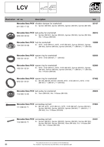 Spare parts cross-references