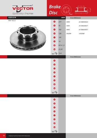 Spare parts cross-references