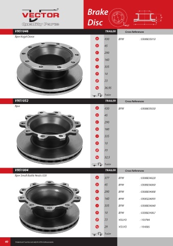 Spare parts cross-references