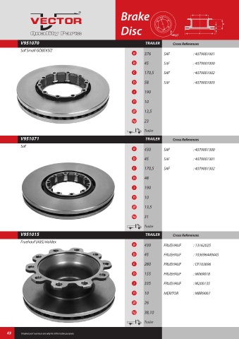 Spare parts cross-references