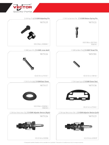 Spare parts cross-references