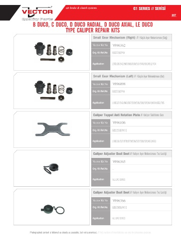 Spare parts cross-references