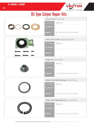 Spare parts cross-references