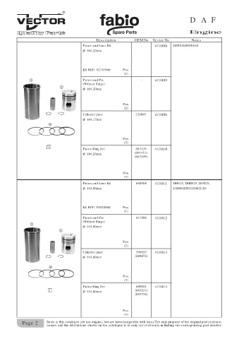 Spare parts cross-references