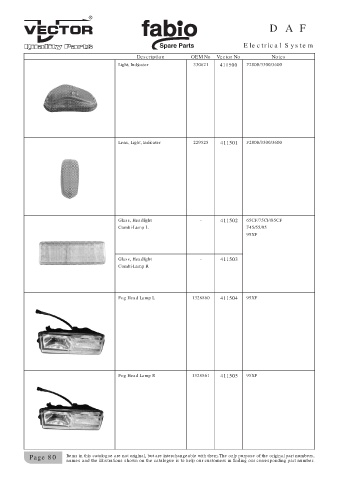 Spare parts cross-references