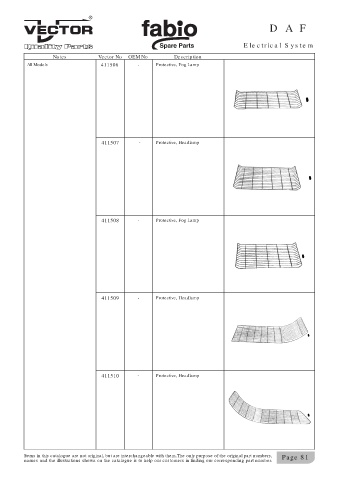 Spare parts cross-references