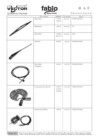 Spare parts cross-references