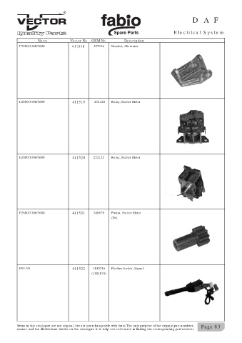 Spare parts cross-references