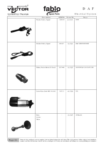 Spare parts cross-references