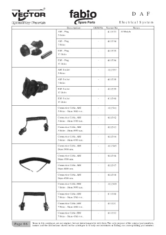 Spare parts cross-references