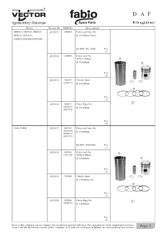 Spare parts cross-references