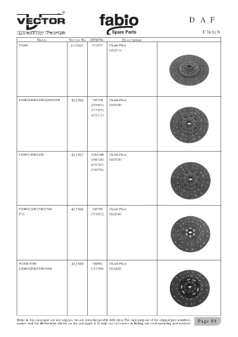 Spare parts cross-references