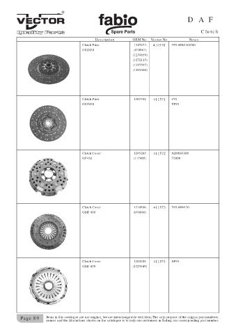 Spare parts cross-references