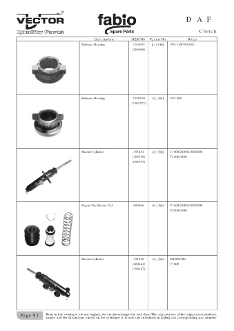 Spare parts cross-references