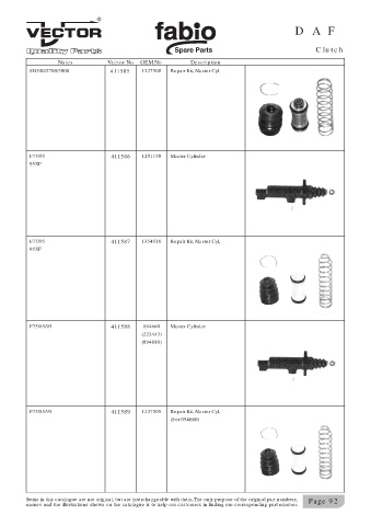 Spare parts cross-references