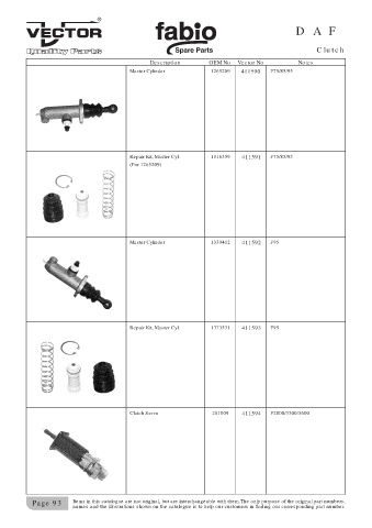 Spare parts cross-references