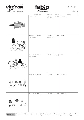 Spare parts cross-references