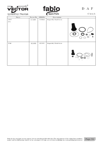 Spare parts cross-references