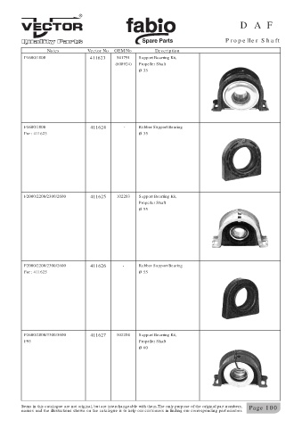 Spare parts cross-references