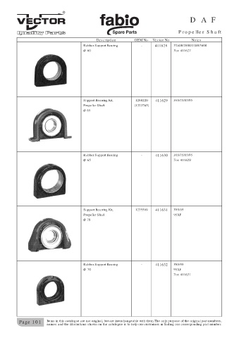 Spare parts cross-references