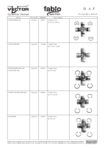 Spare parts cross-references