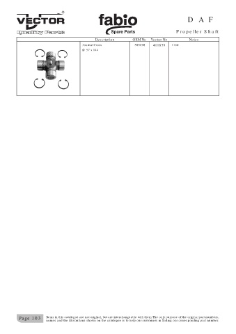 Spare parts cross-references