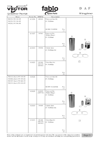 Spare parts cross-references