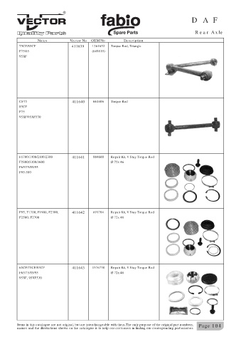 Spare parts cross-references