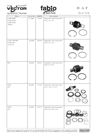 Spare parts cross-references