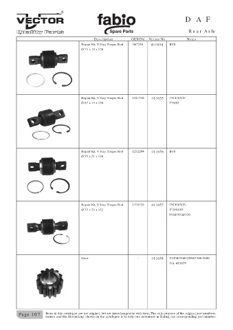 Spare parts cross-references