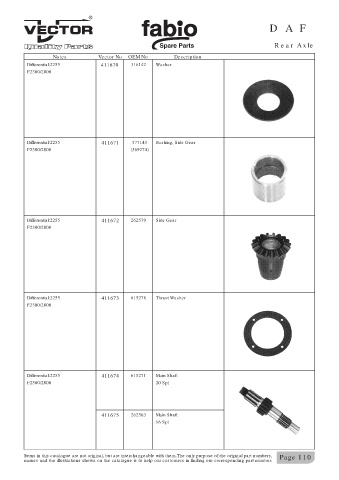 Spare parts cross-references