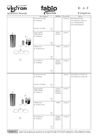 Spare parts cross-references