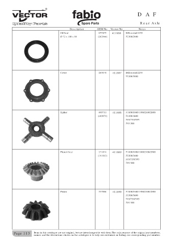 Spare parts cross-references