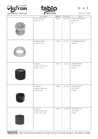 Spare parts cross-references