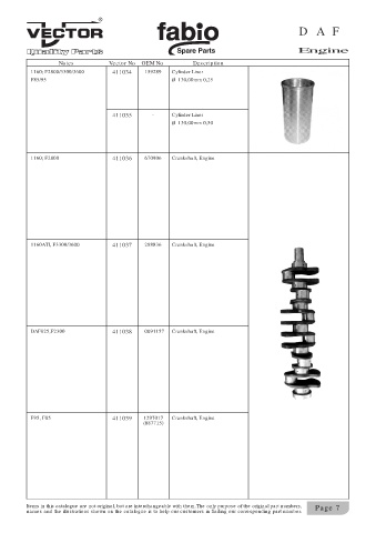 Spare parts cross-references