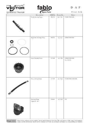 Spare parts cross-references