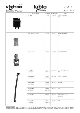 Spare parts cross-references