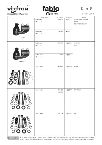 Spare parts cross-references