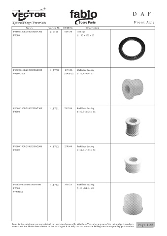 Spare parts cross-references