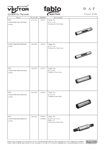 Spare parts cross-references