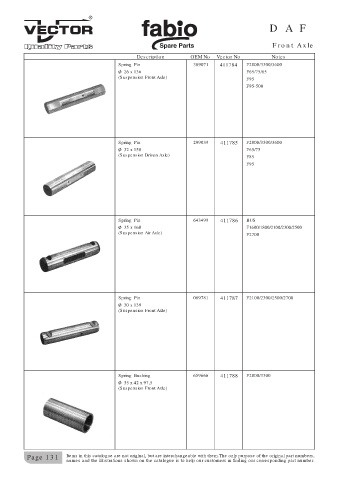 Spare parts cross-references