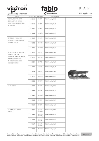 Spare parts cross-references