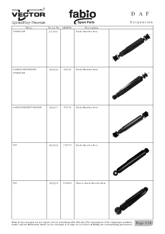 Spare parts cross-references