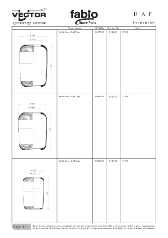 Spare parts cross-references