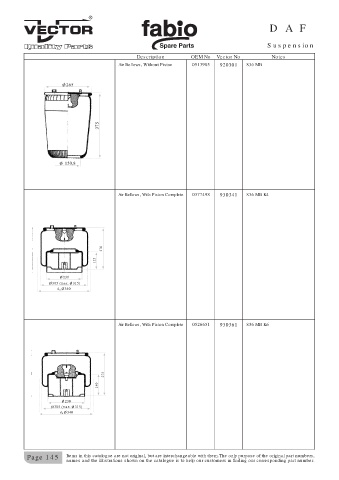 Spare parts cross-references