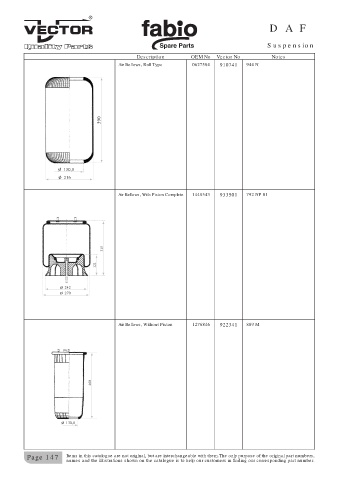 Spare parts cross-references