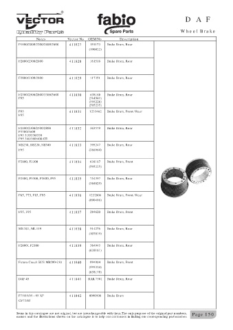 Spare parts cross-references